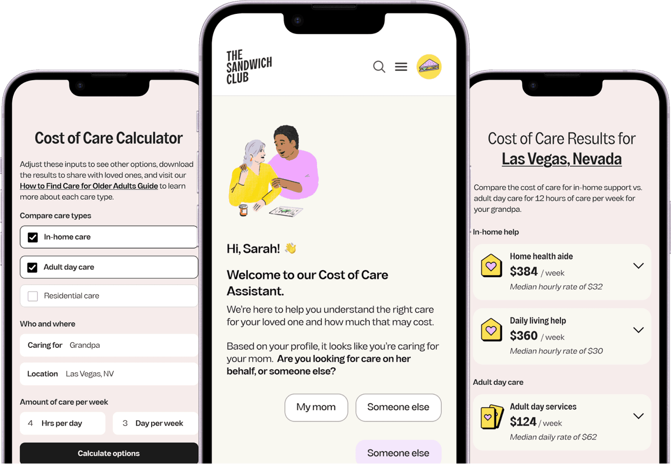 Cost of Care Landing